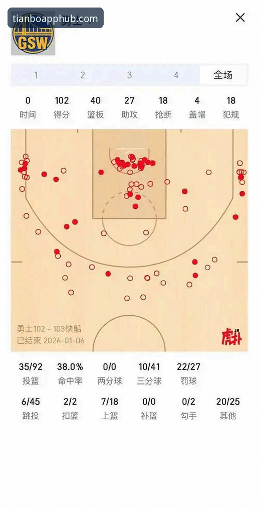 从快船鹈鹕之战，解读NBA赛场逆转的实用分析技巧