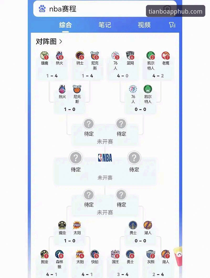 3个关键回合解析：勇士加时险胜火箭，天博体育平台如何呈现比赛转折点